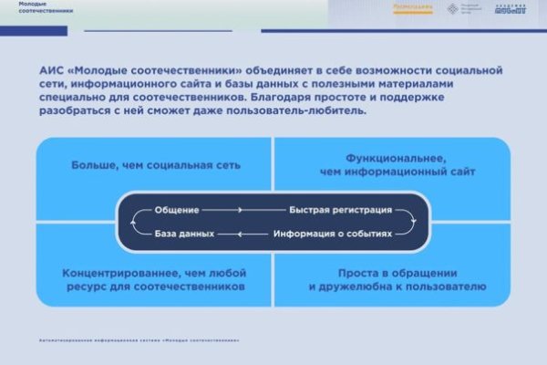 Кракен магазин ссылка